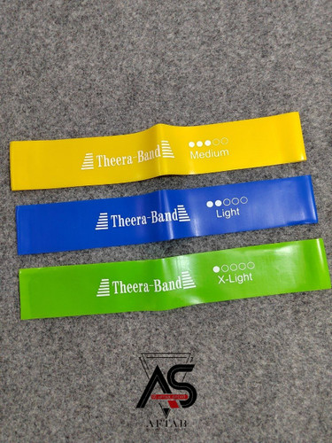 کش مینی لوپ در مقاومت های مختلف